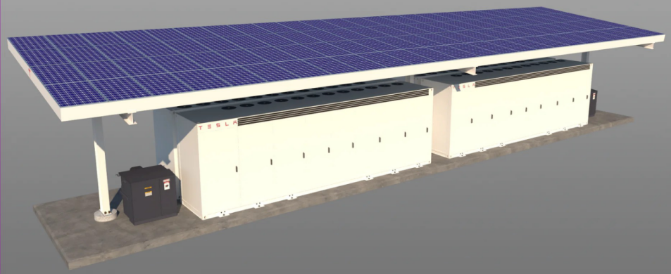 Teslas Renewable Energy Strategy